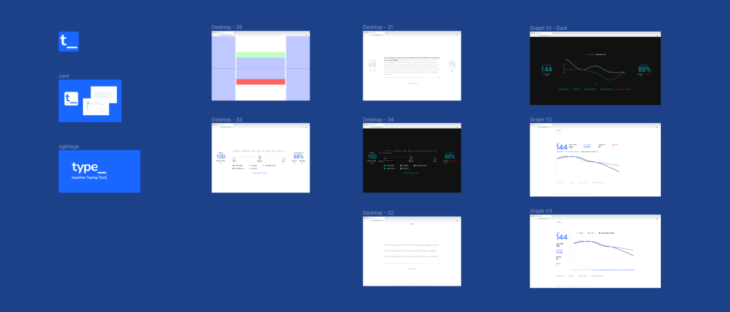 Design iterations of the typeline UI